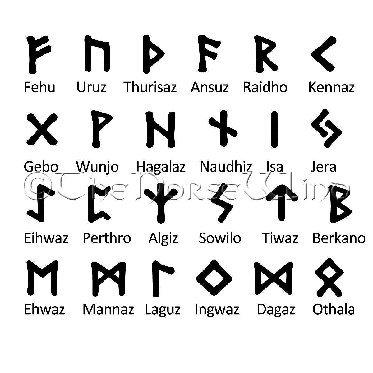 Viking Ravens Rune Box, Carved Wooden Chest Rune in Your Choice TheNorseWind